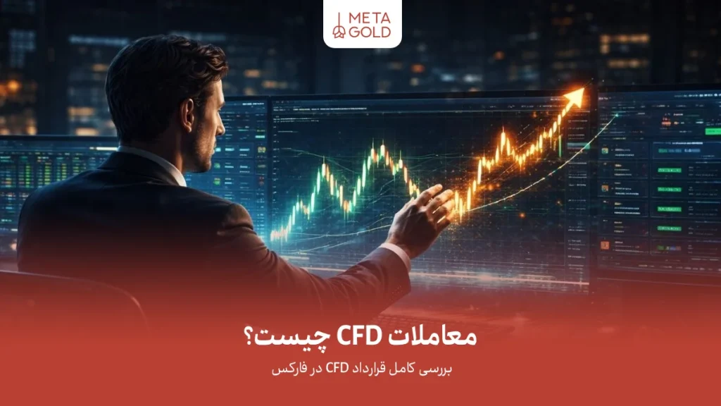 نمای مفهومی معامله CFD بر اساس اختلاف قیمت بدون مالکیت دارایی واقعی
