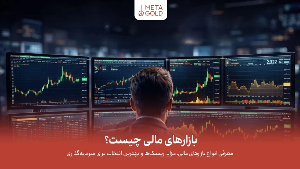 بازارهای مالی شامل سهام فارکس کالاها و ارز دیجیتال در مانیتورهای معاملاتی