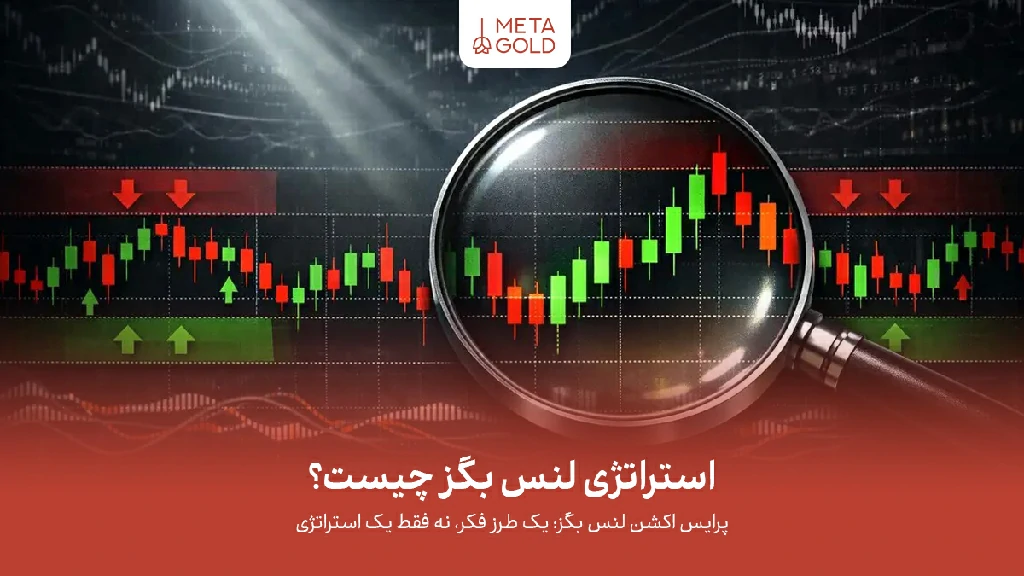 استراتژی لنس بگز چیست؟ آموزش کامل سبک معاملاتی YTC