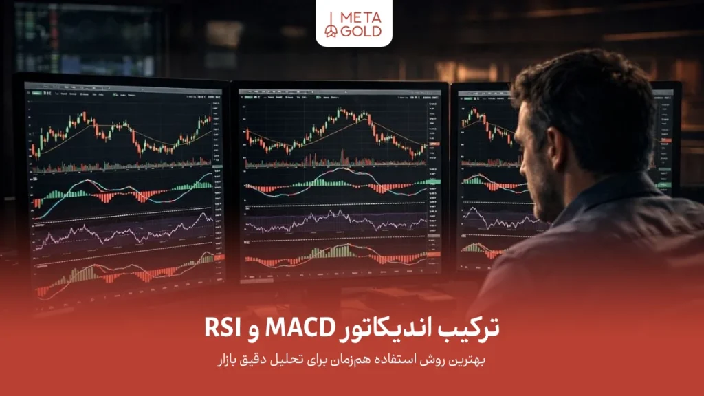 تریدر در حال تحلیل نمودار با اندیکاتورهای MACD و RSI برای بهبود تصمیم‌گیری معاملاتی