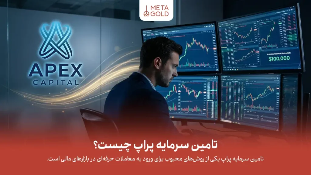 تامین سرمایه پراپ چگونه کار می‌کند؟ بررسی صفر تا صد Prop Trading