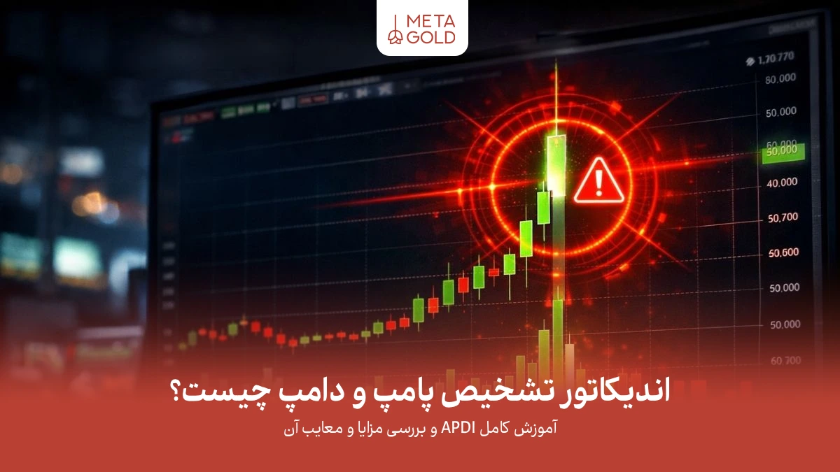 اندیکاتور تشخیص پامپ و دامپ در نمودار ارز دیجیتال با افزایش ناگهانی قیمت و حجم