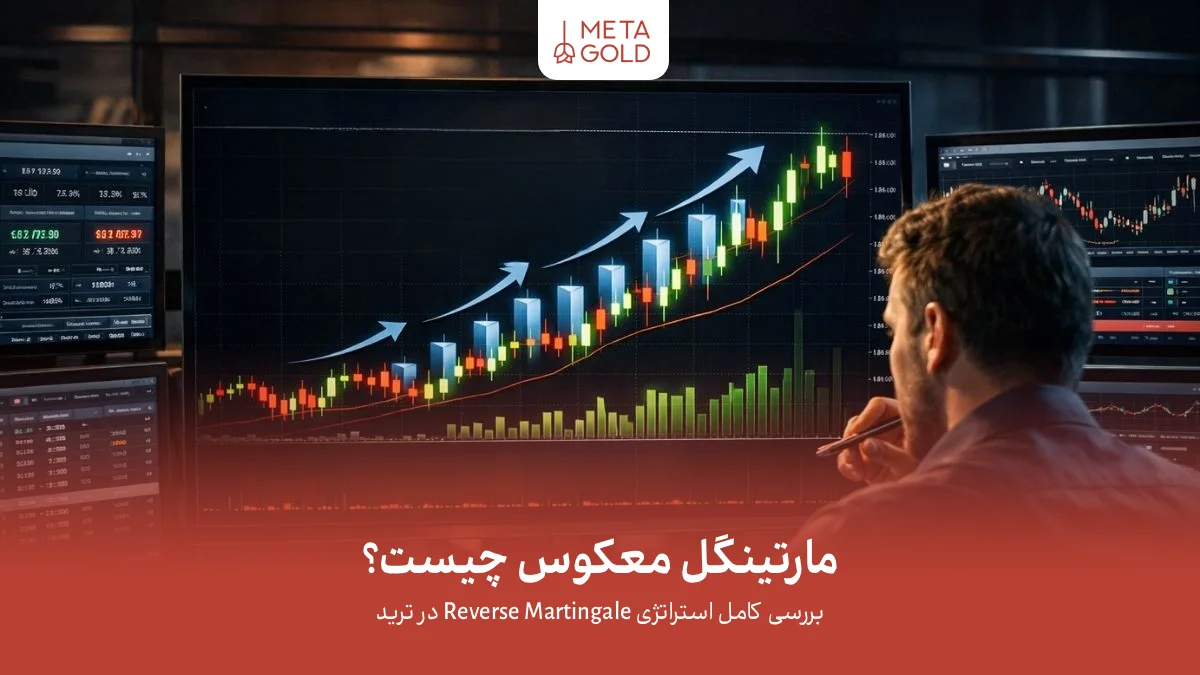تصویر واقعی از تریدر در حال تحلیل نمودار فارکس با استراتژی مارتینگل معکوس و افزایش حجم معاملات در روند