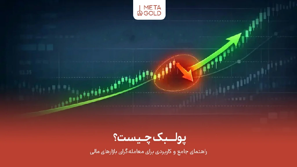 پولبک چیست؟ بررسی استراتژی Pullback در بازار فارکس و ارز دیجیتال