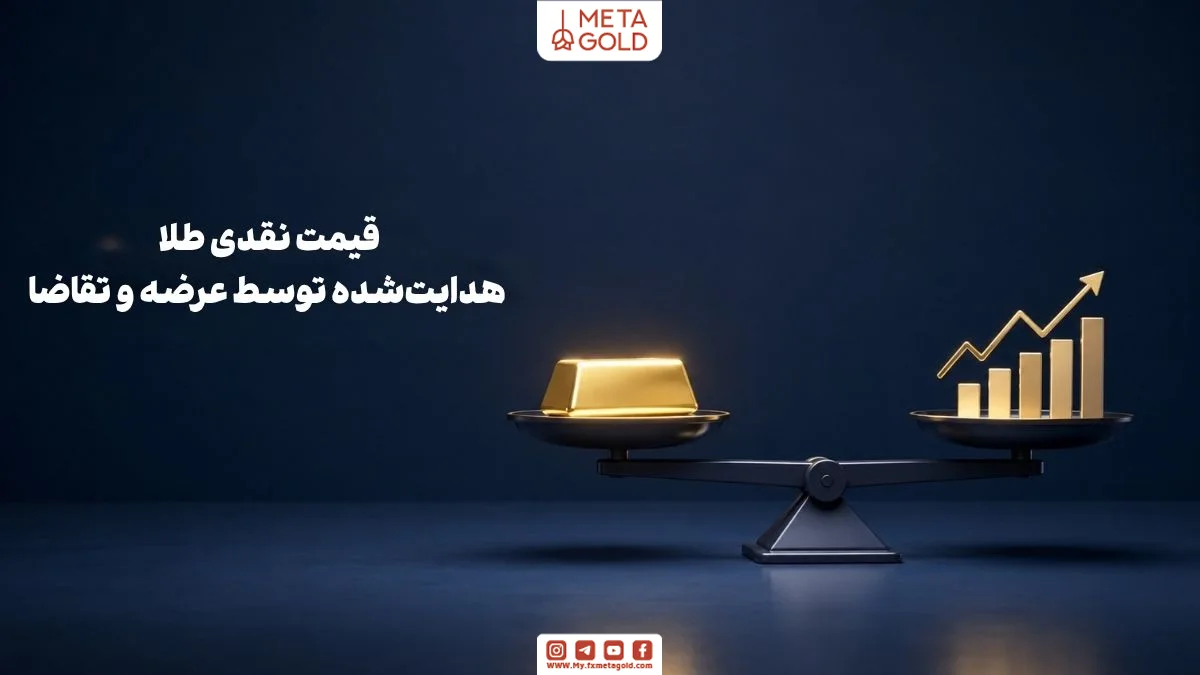 قیمت نقدی طلا در بازار طلای آب شده بر اساس عرضه و تقاضا با نمایش شمش طلا، ترازوی تعادل و مفهوم قیمتگذاری طلا در معاملات مالی