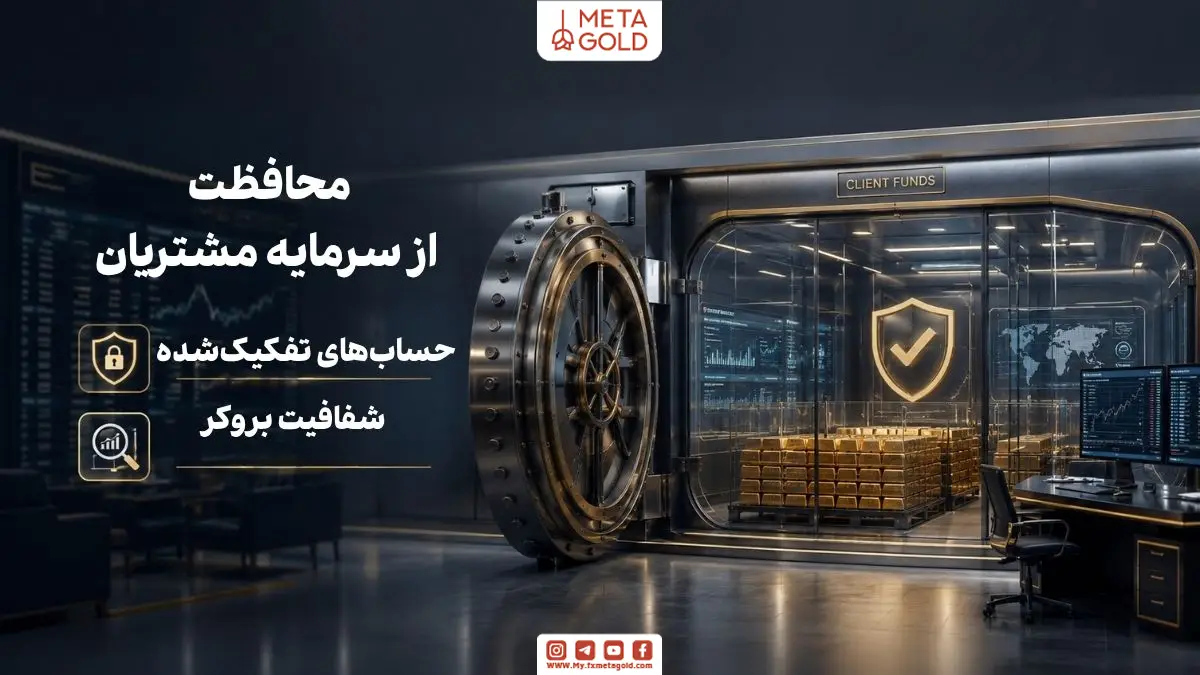 امنیت سرمایه معامله‌گران در بروکر رگوله ASIC با نمایش حساب‌های تفکیک‌شده، شفافیت بروکر و محافظت از سرمایه مشتریان در فضای مالی دیجیتال و سیستم بانکی امن