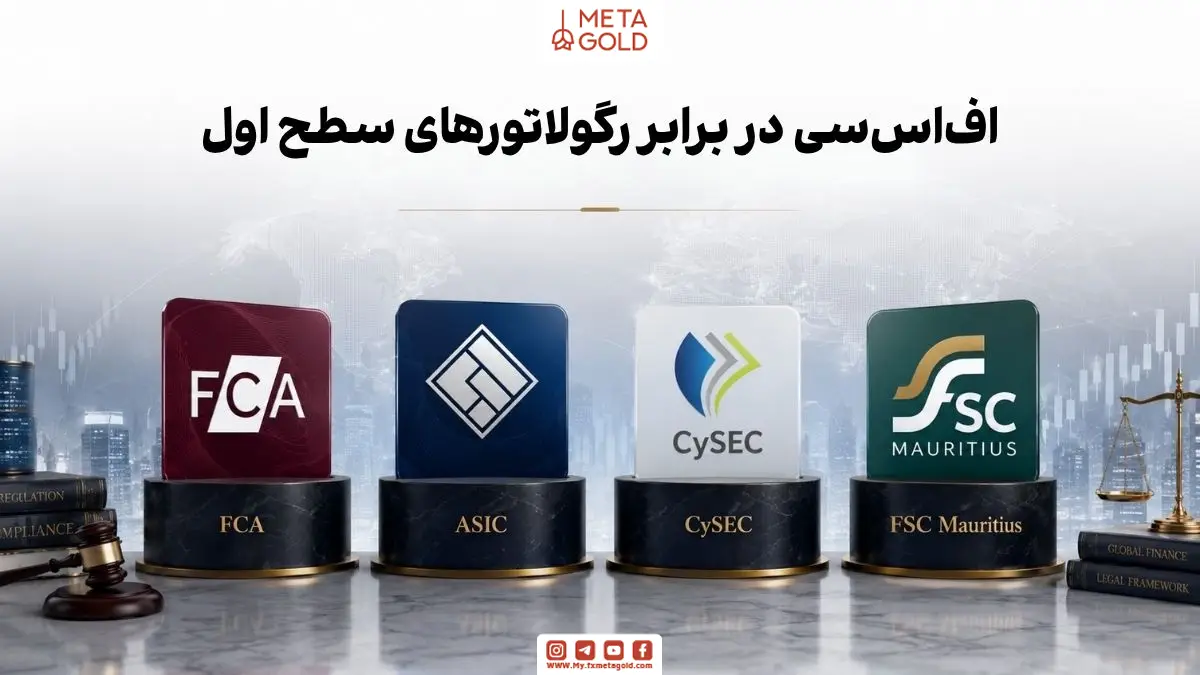 مقایسه رگولاتور FSC Mauritius با نهادهای مالی معتبر جهانی مثل FCA، ASIC و CySEC در فضای رسمی بازارهای مالی