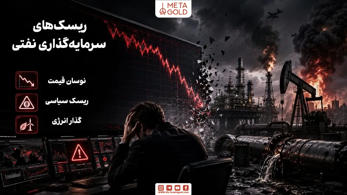 ریسک‌های خرید سهام نفت جهانی با نمایش سقوط نمودار نفت، نوسان قیمت، ریسک سیاسی، گذار انرژی و فشار روانی سرمایه‌گذار در بازار سهام نفتی.