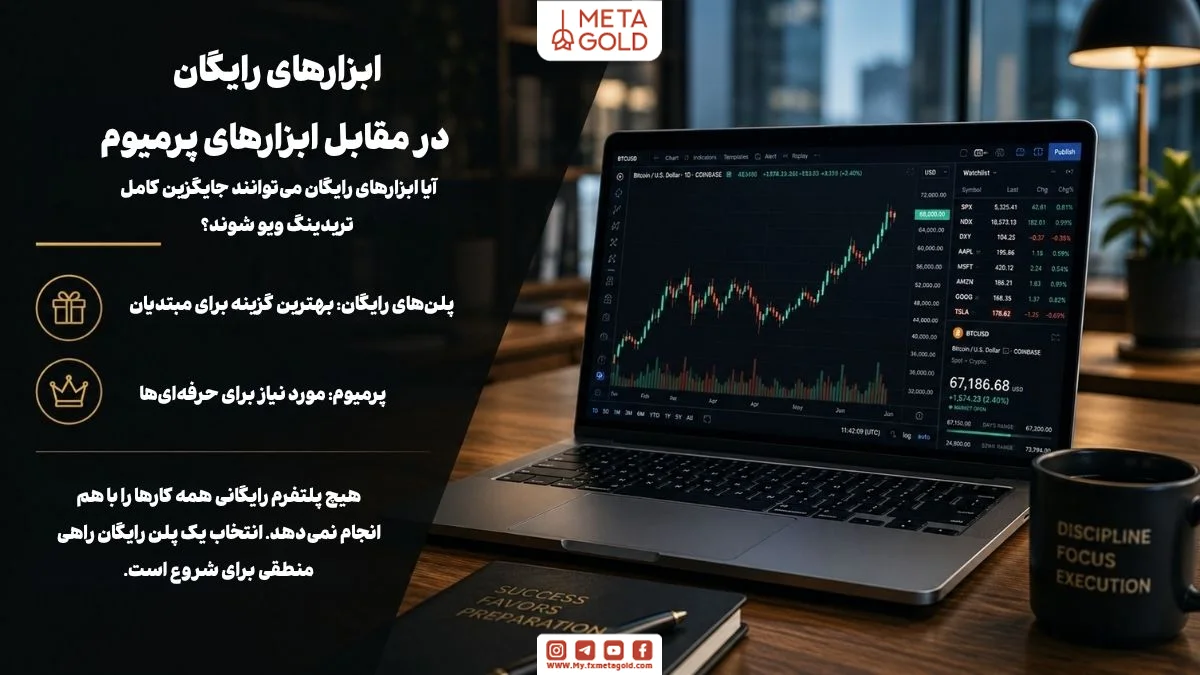 ابزارهای رایگان و پرمیوم تحلیل بازار برای مقایسه نیاز معامله‌گران مبتدی و حرفه‌ای در انتخاب جایگزین تریدینگ ویو، پلن رایگان، امکانات پولی و ابزارهای پیشرفته معاملاتی
