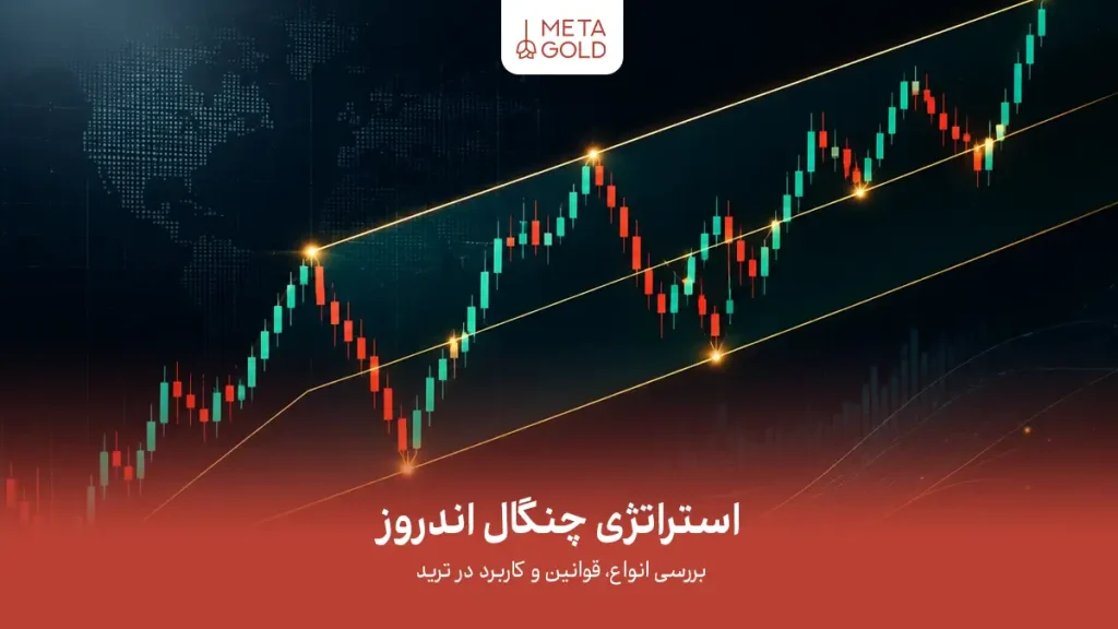 استراتژی چنگال اندروز