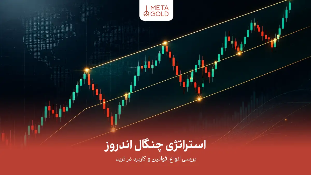 استراتژی چنگال اندروز