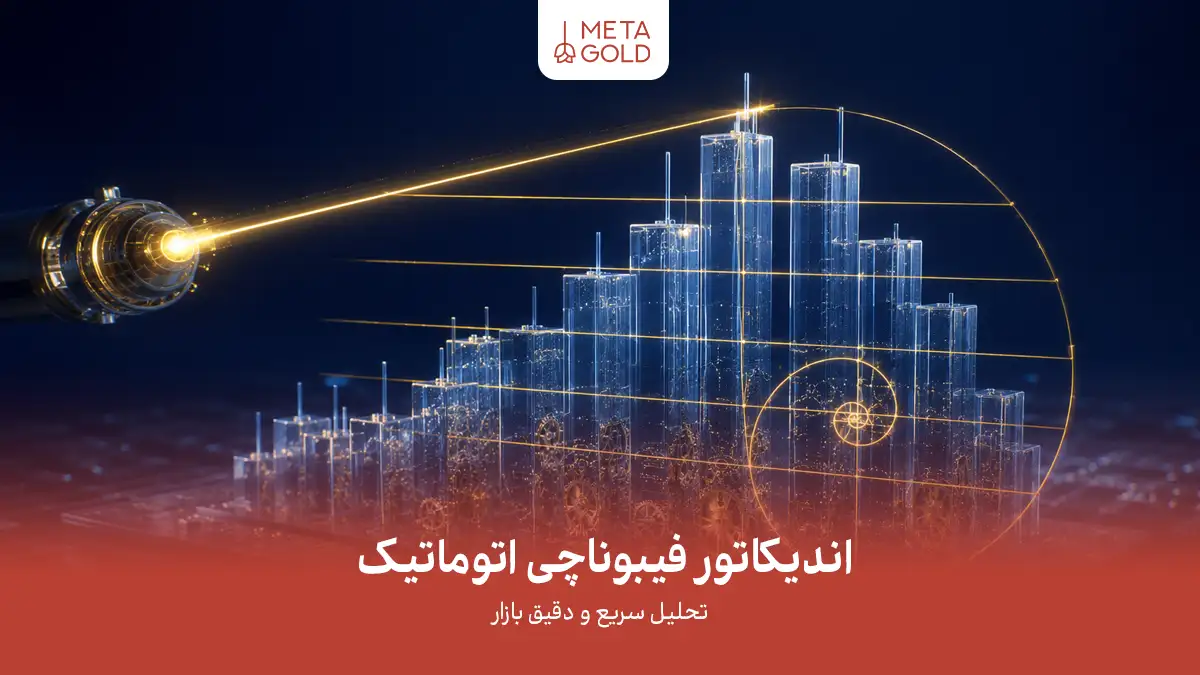اندیکاتور فیبوناچی اتوماتیک