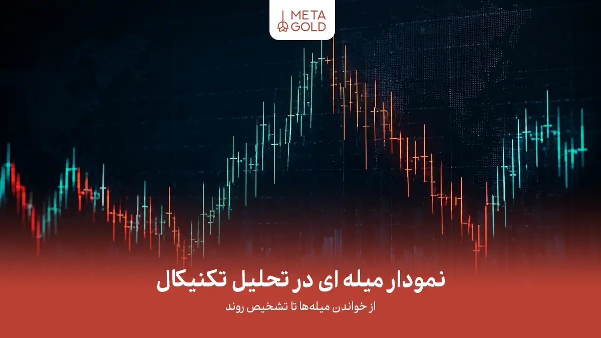 نمودار میله ای در احلیل تکنیکال