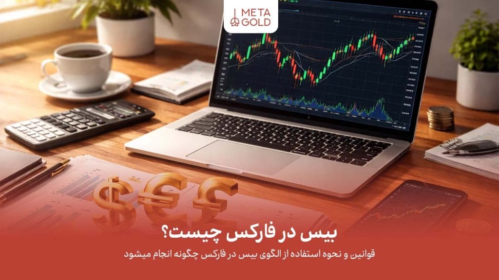 بیس در فارکس چیست؟ آموزش تشخیص Base در تحلیل تکنیکال