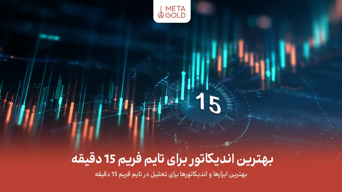 بهترین اندیکاتور برای تایم فریم 15 دقیقه