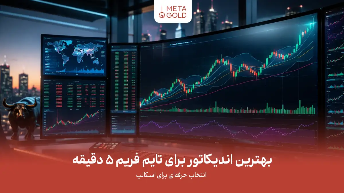 راهنمای انتخاب بهترین اندیکاتور برای تایم فریم ۵ دقیقه