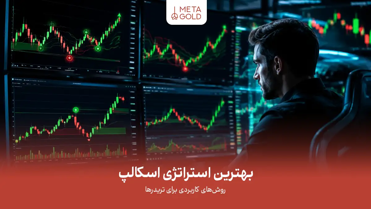 بهترین استراتژی اسکالپ