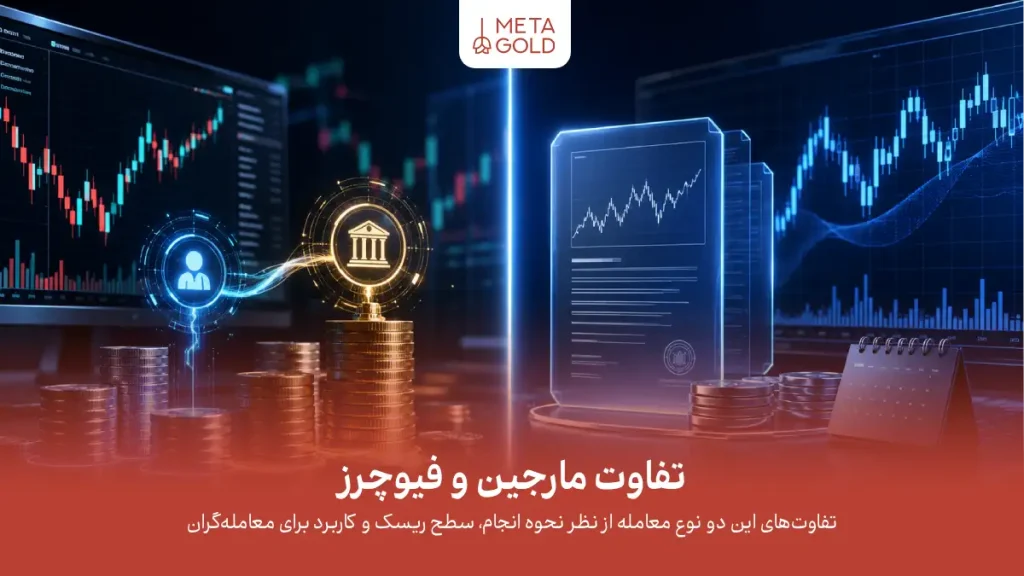 تفاوت مارجین و فیوچرز چیست؟ + کاربرد مارجین و فیوچرز