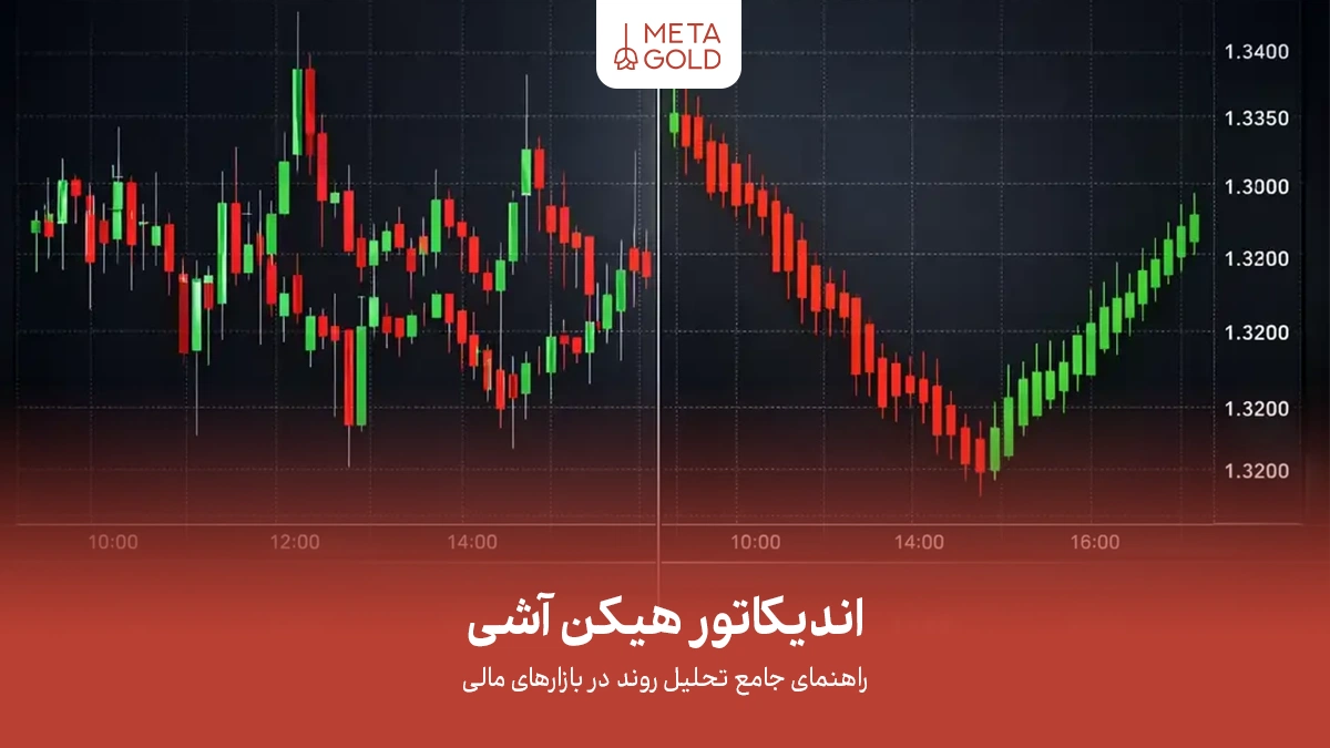 اندیکاتور هیکن آشی چیست؟