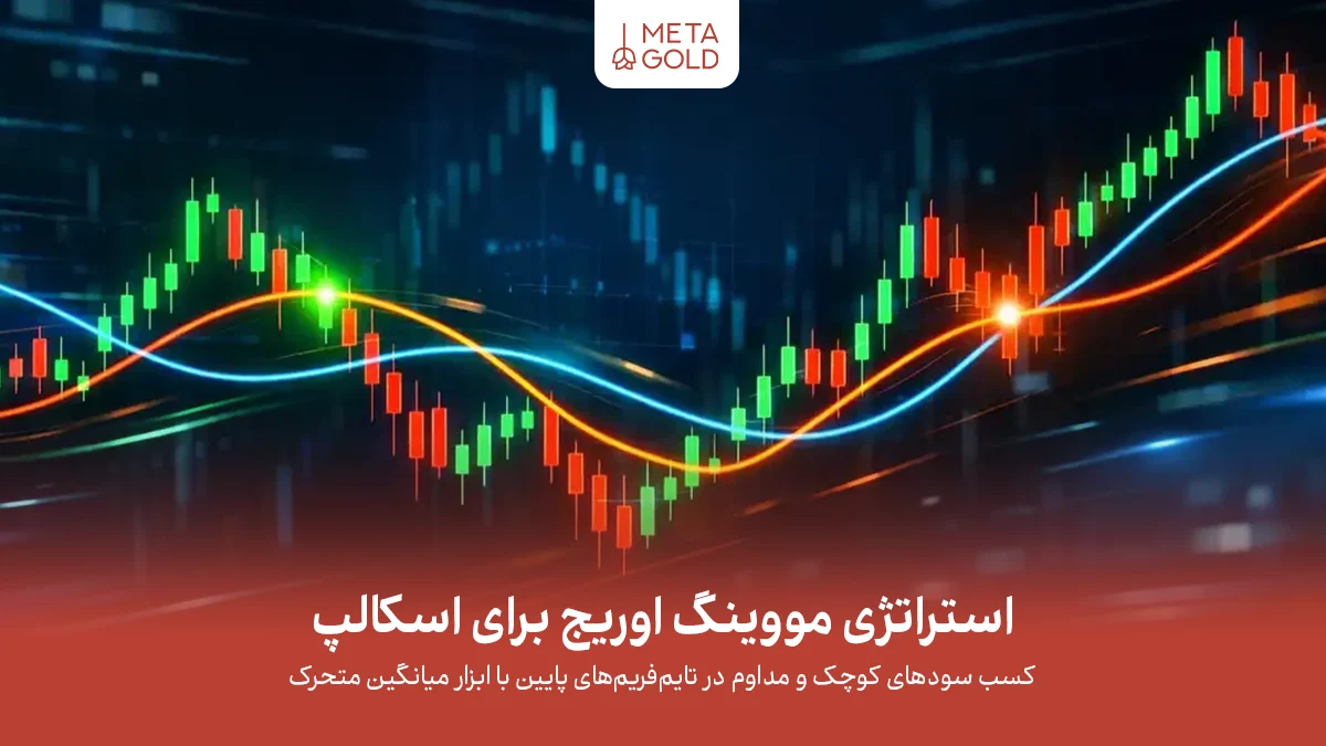استراتژی مووینگ اوریج برای اسکالپ: راهنمای سریع ورود به معاملات کوتاه‌مدت
