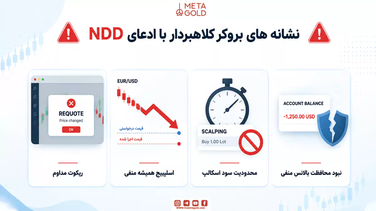 نشانههای یک بروکر کلاهبردار در پوشش NDD