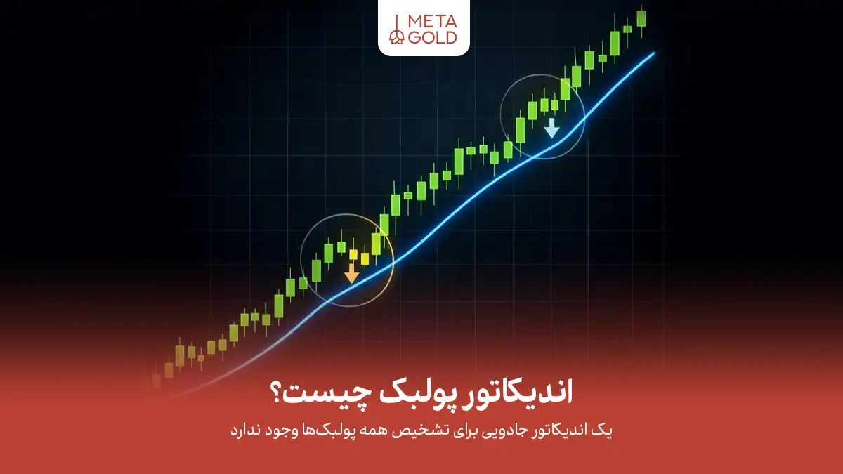 اندیکاتور پولبک چیست و چگونه به شناسایی اصلاح قیمت کمک می‌کند؟