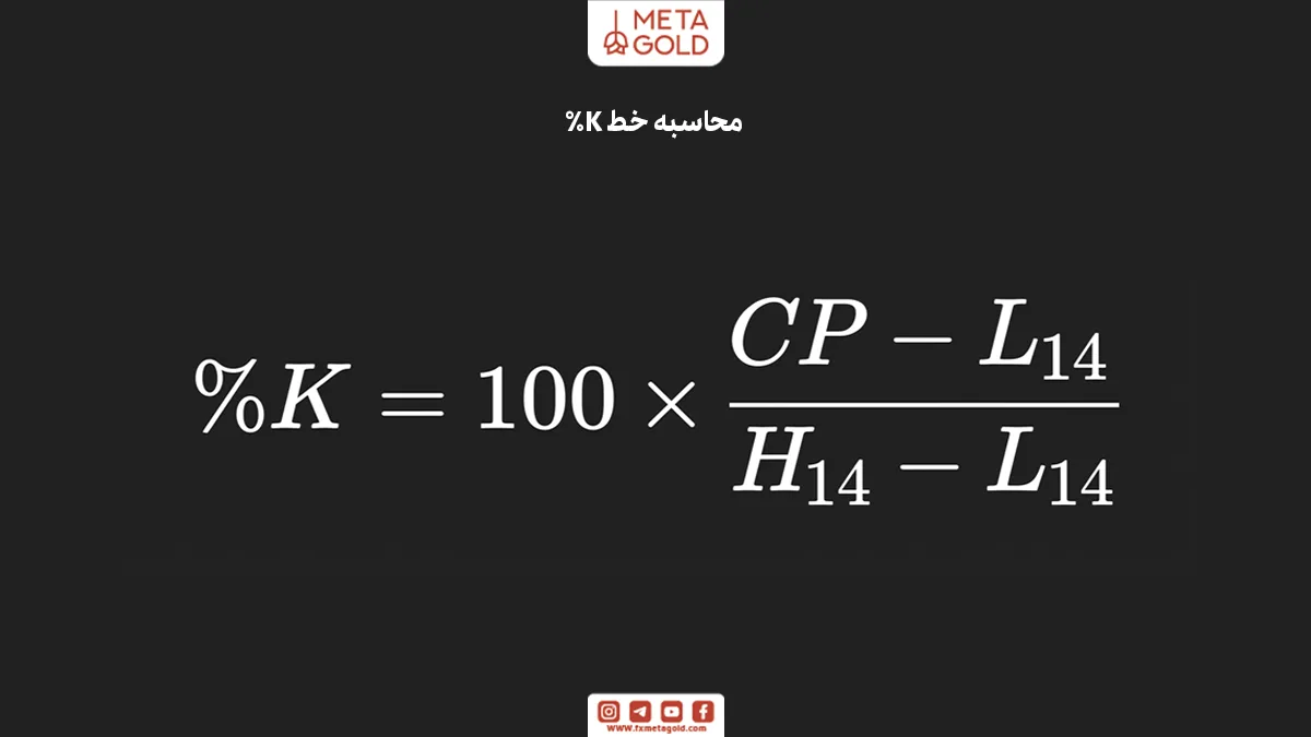 محاسبه خط %K