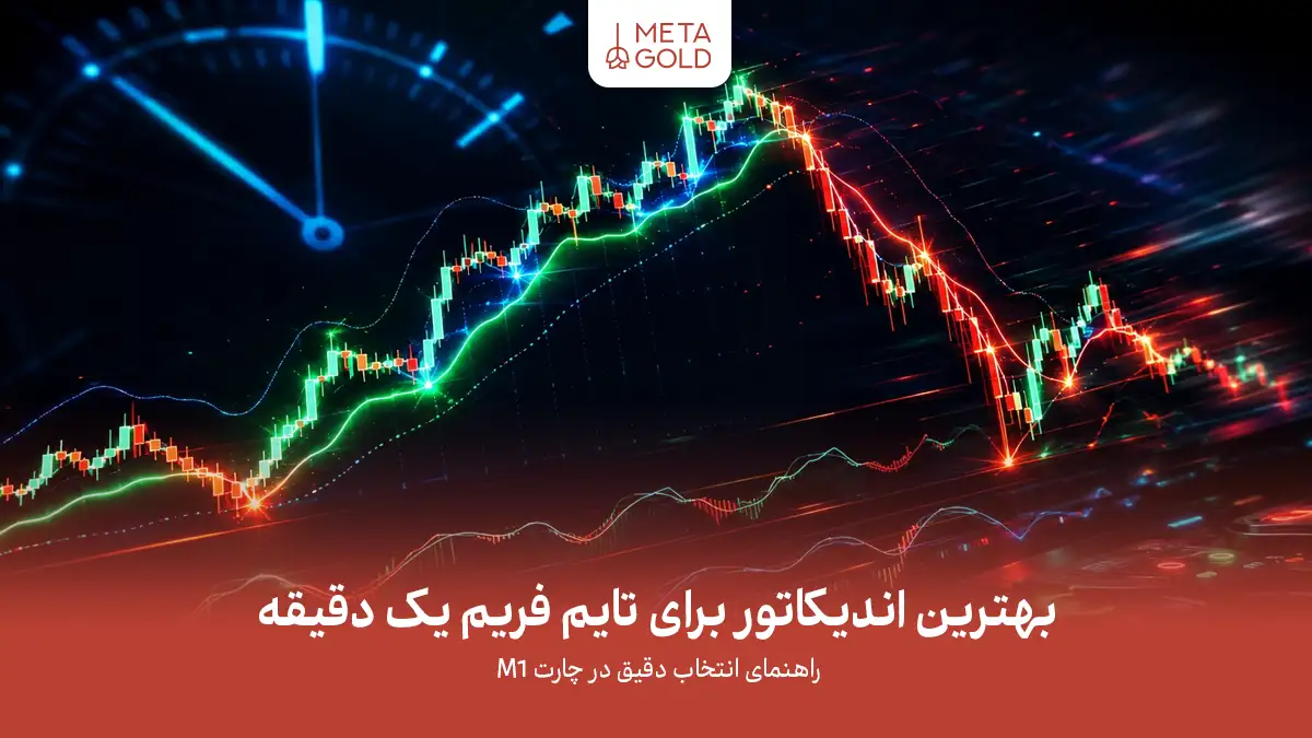 بهترین اندیکاتور برای تایم فریم یک دقیقه