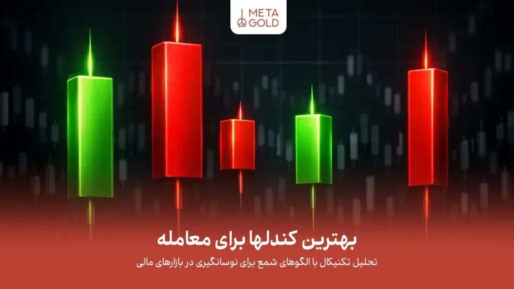 بهترین کندل‌ها برای معامله در بازارهای مالی