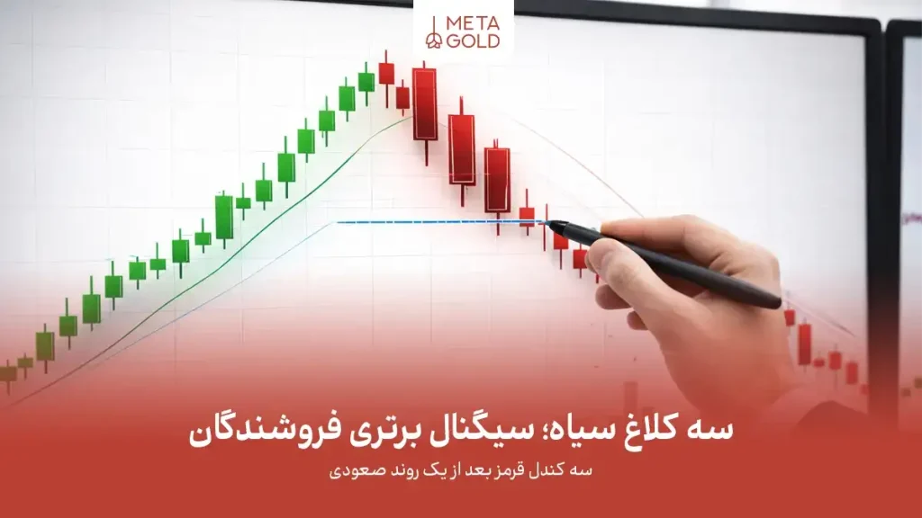 الگوی سه کلاغ قرمز یکی از نشانه‌های شروع روند نزولی است
