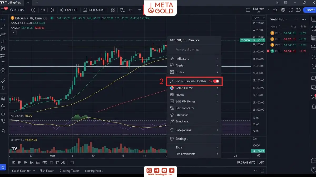 آموزش فعال کردن Drawing Toolbar در تریدینگ ویو با کلیک راست روی چارت و روشن کردن گزینه Show Drawings Toolbar.