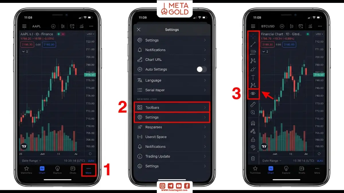 آموزش فعال‌سازی نوار ابزار در نسخه موبایل تریدینگ ویو از بخش More، Settings و Toolbars برای نمایش ابزارهای رسم روی چارت.