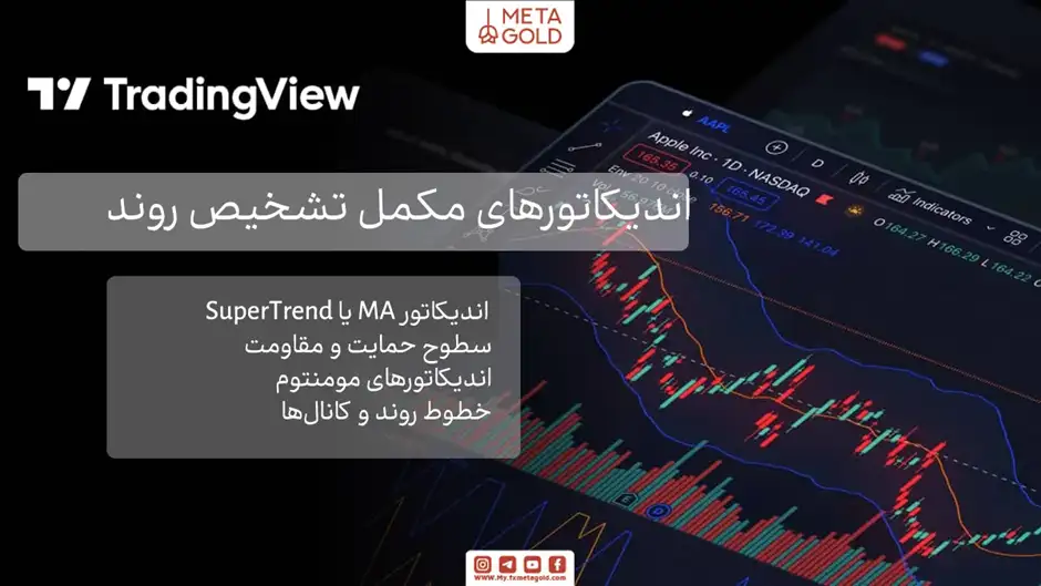 شما می‌توانید ابزار کانال را در تریدینگ ویو به صورت دستی یا با استفاده از Regression Trend Channel یا Andrews Pitchfork ترسیم کنید.