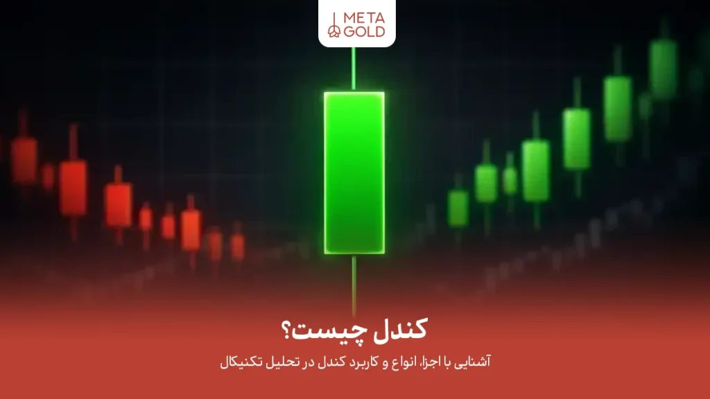 کندل چیست؟ آشنایی با اجزا، انواع و کاربرد کندل در تحلیل تکنیکال