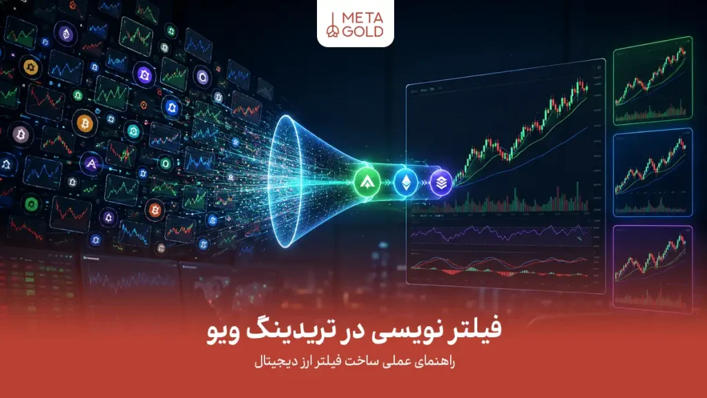 فیلتر نویسی در تریدینگ ویو؛ راهنمای عملی ساخت فیلتر ارز دیجیتال