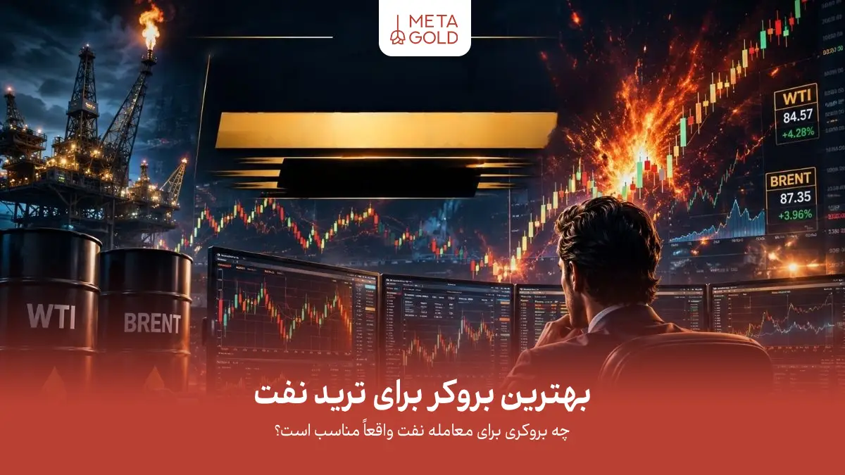 معامله‌گر حرفه‌ای نفت در حال تحلیل نمودارهای پرنوسان WTI و Brent با مانیتورهای معاملاتی، کندل‌های انفجاری و فضای پرتنش بازار انرژی برای انتخاب بهترین بروکر ترید نفت