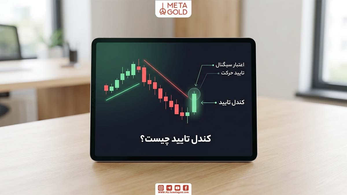 کندل تایید چیست؟