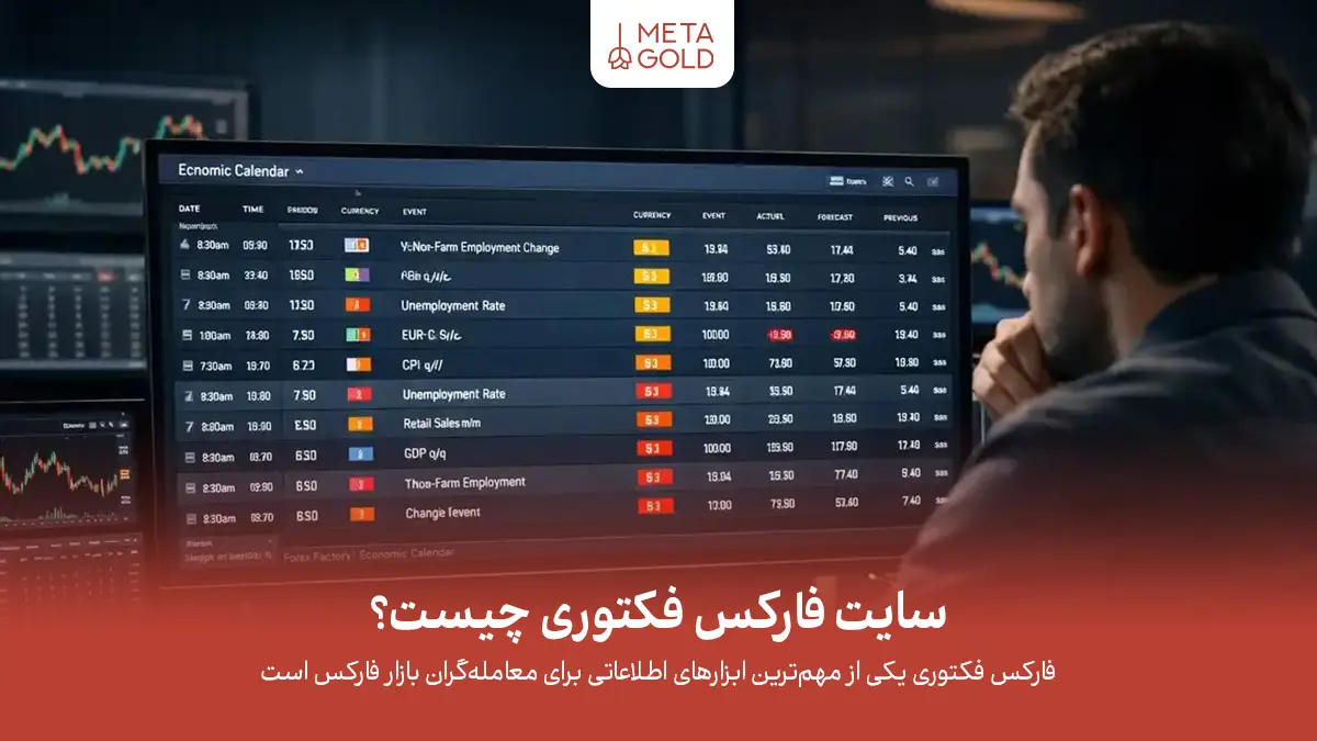 فارکس فکتوری چیست؟ راهنمای کامل استفاده از Forex Factory برای معامله‌گران