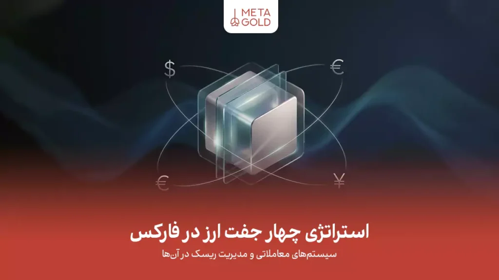 آشنایی با استراتژی چهار جفت ارز در فارکس