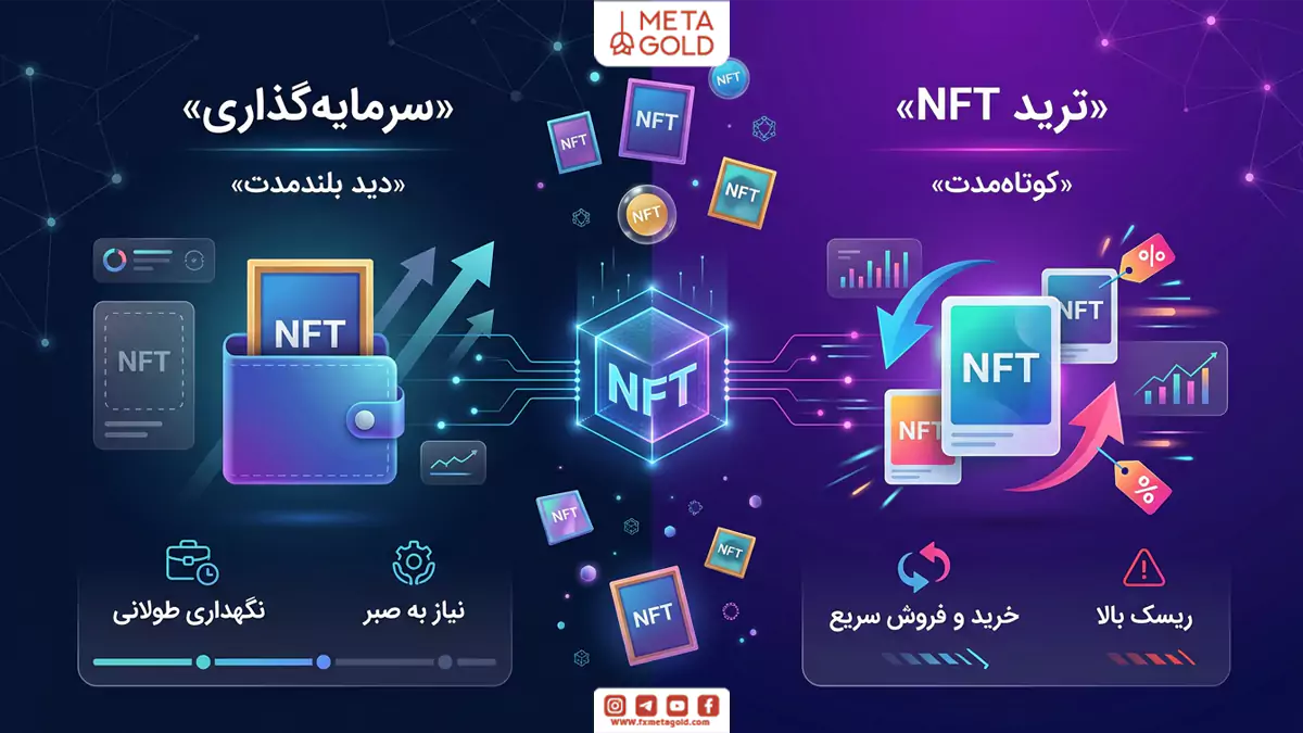 ترید nft چیست و چه تفاوتی با سرمایه‌گذاری دارد؟