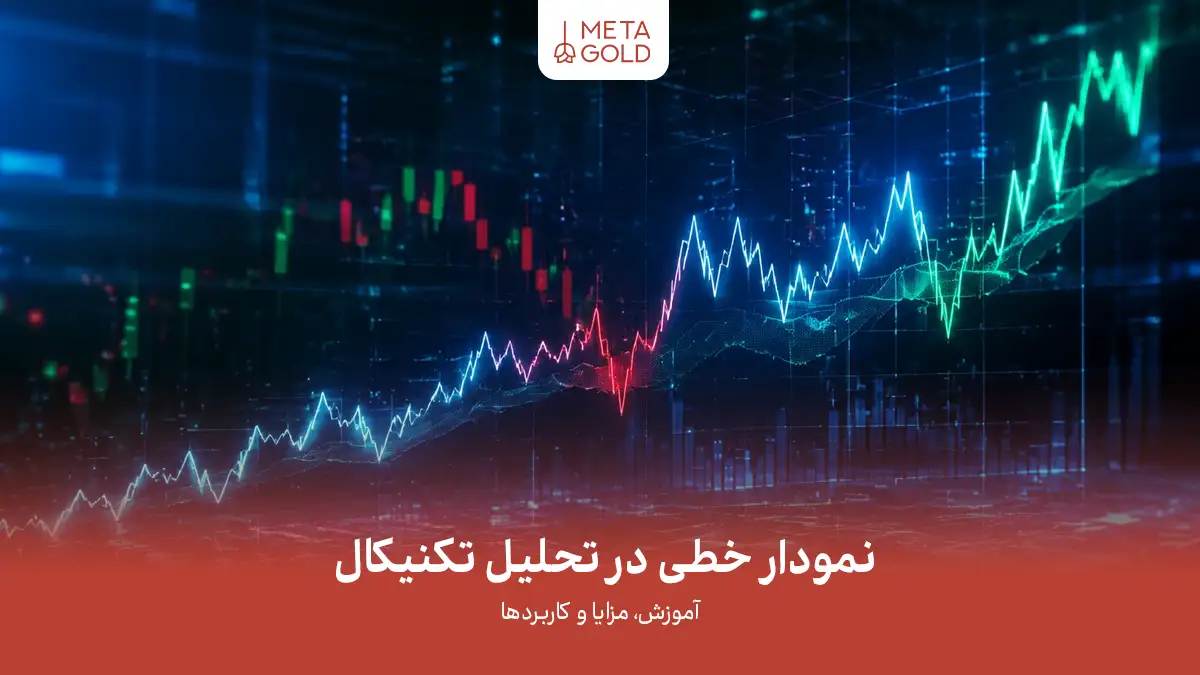 نمودار خطی در تحلیل تکنیکال