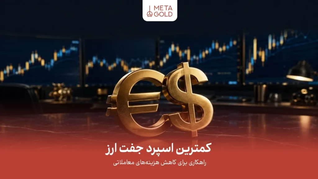 نمادهای طلایی یورو و دلار روی میز معاملاتی با پسزمینه نمودارهای بازار فارکس و نمایش مفهومی جفت ارزهای اصلی در فضای مالی مدرن.