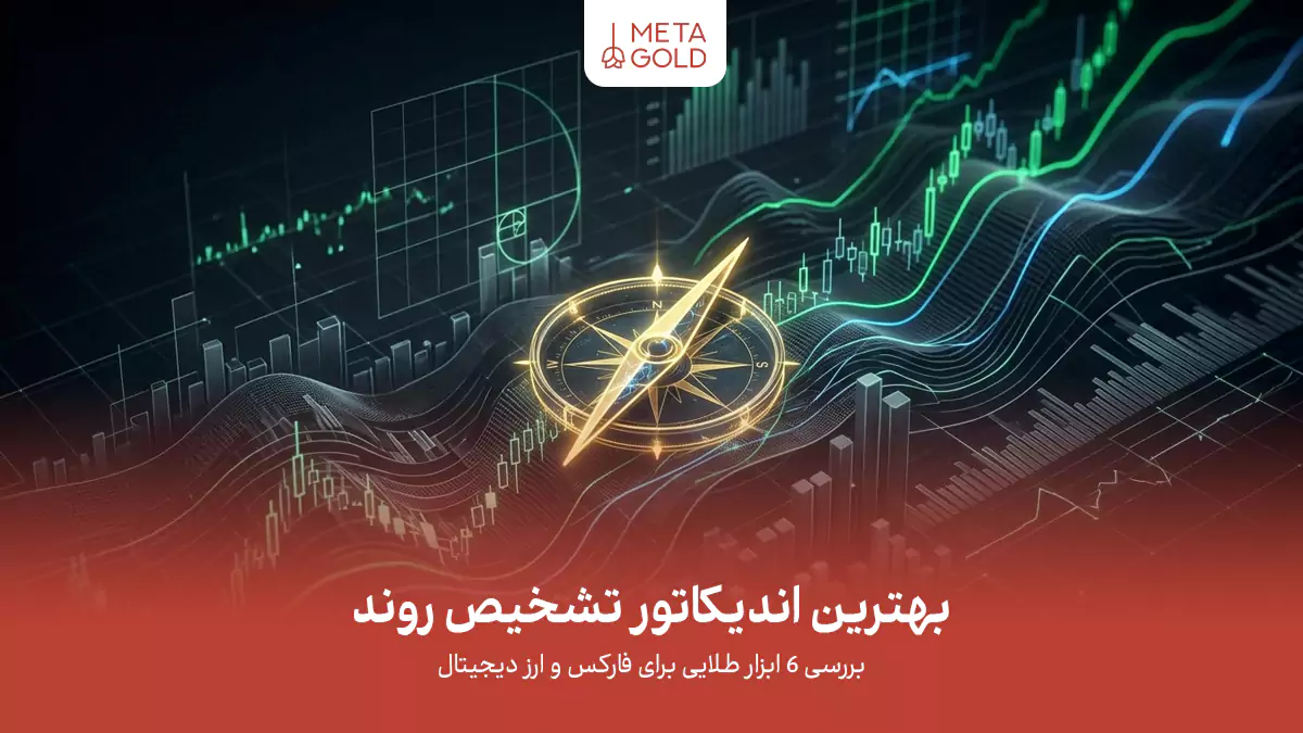 بهترین اندیکاتور تشخیص روند