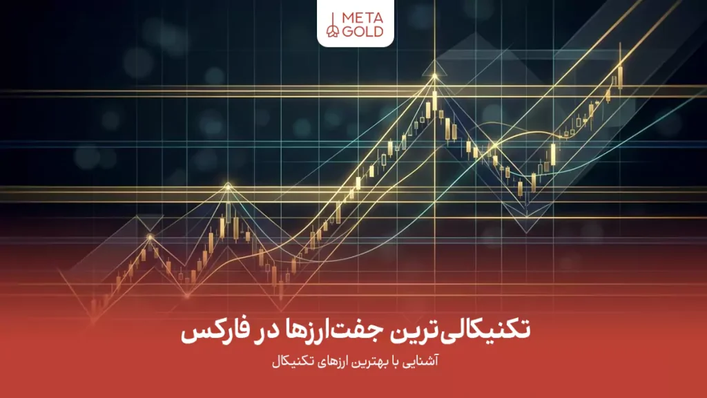 تکنیکالی ترین جفت ارز در فارکس