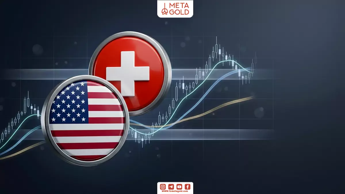 نماد USD/CHF (دلار آمریکا به فرانک سوئیس)