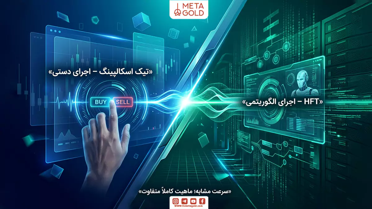 تفاوت تیک اسکالپینگ با معاملات فرکانس بالا (HFT)