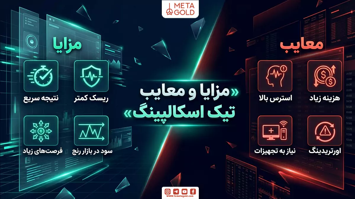 مزایا و معایب تیک اسکالپینگ