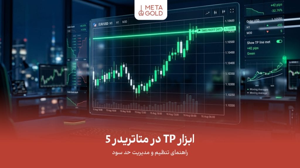 آموزش جامع ابزار TP در متاتریدر 5