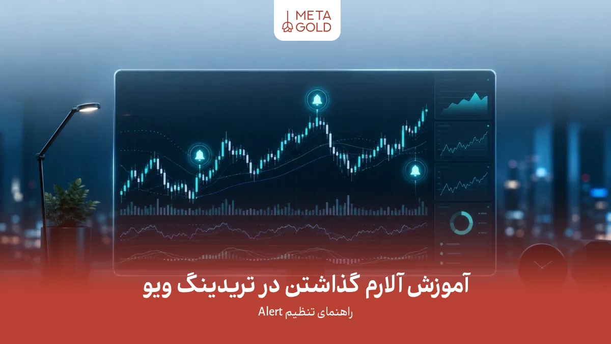 داشبورد معاملاتی تریدینگ ویو با نمودار کندلی، خطوط تحلیلی و آیکون‌های هشدار برای آموزش آلارم گذاشتن در تریدینگ ویو و پایش خودکار تغییرات بازار