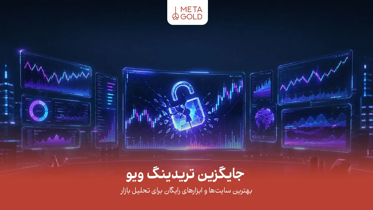 محیط مدرن معاملهگری با مانیتورهای چندچارتی، نمودارهای مالی، دادههای بازار و آیکون قفل شکسته برای نمایش عبور از محدودیتهای تریدینگ ویو و استفاده از ابزارهای نوین تحلیل بازار